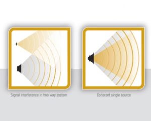 FTX Coaxial Louspeakers: Common Magnet Motor