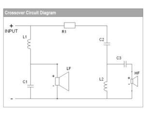 TFX0615 Suggested Crossover Design and Cab Alignment