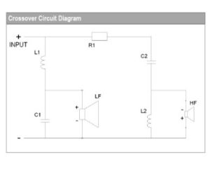TFX0512 Suggested Crossover and Cab Alignment