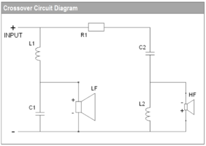 FTX0820 Suggested Crossover and Cab Alignment