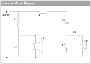 FTX1025 Suggested Crossover and Cab Alignment