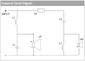 FTX1225 Suggested Crossover and Cab Alignment