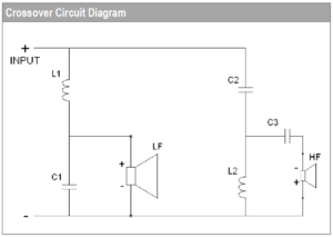 FTX1530 Suggested Crossover and Cab Alignment
