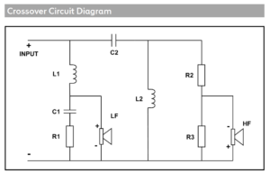 TFX0515 Suggested Crossover and Cab Alignment